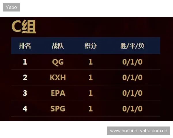 欧冠16强对阵全景解析豪门碰撞与晋级之路前瞻深度观察赛程走势